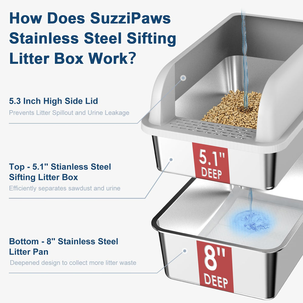 suzzipaws gros plan tamis elliptique pour tamisage rapide et sans obstruction
