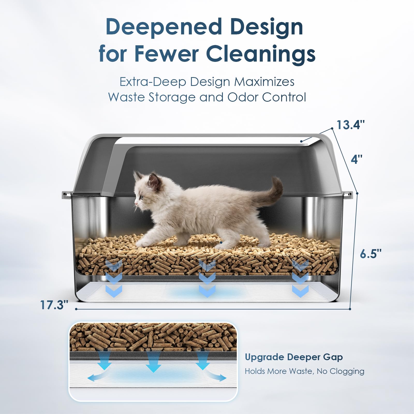 suzzipaws entrée basse adaptée aux chatons pour accès facile et sécurisant
