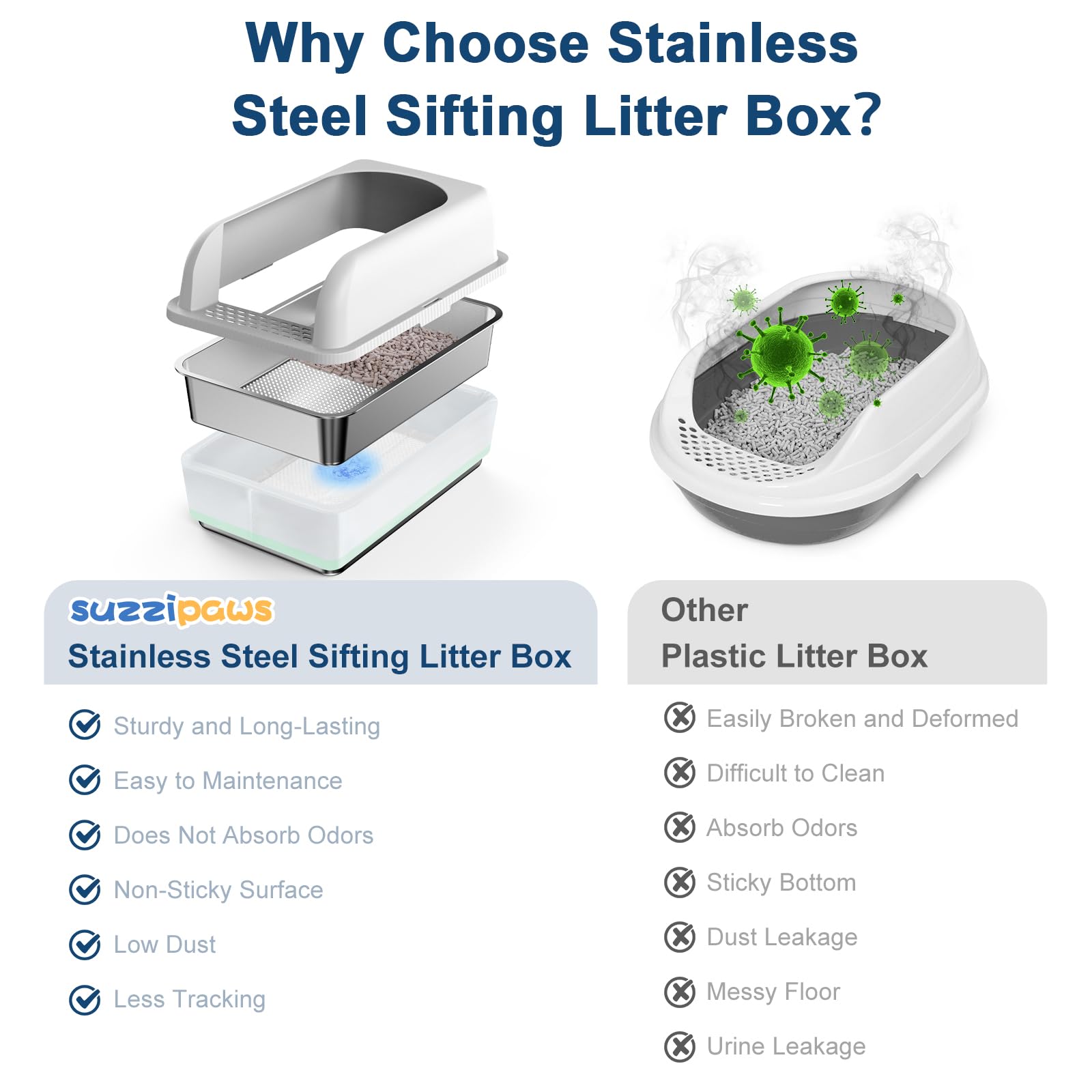 suzzipaws gros plan du tamis elliptique pour filtration rapide