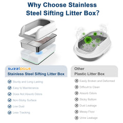 suzzipaws gros plan du tamis elliptique pour filtration rapide