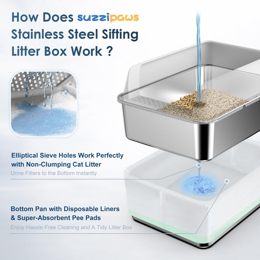 suzzipaws gros plan du tamis double séparant solides et liquides efficacement