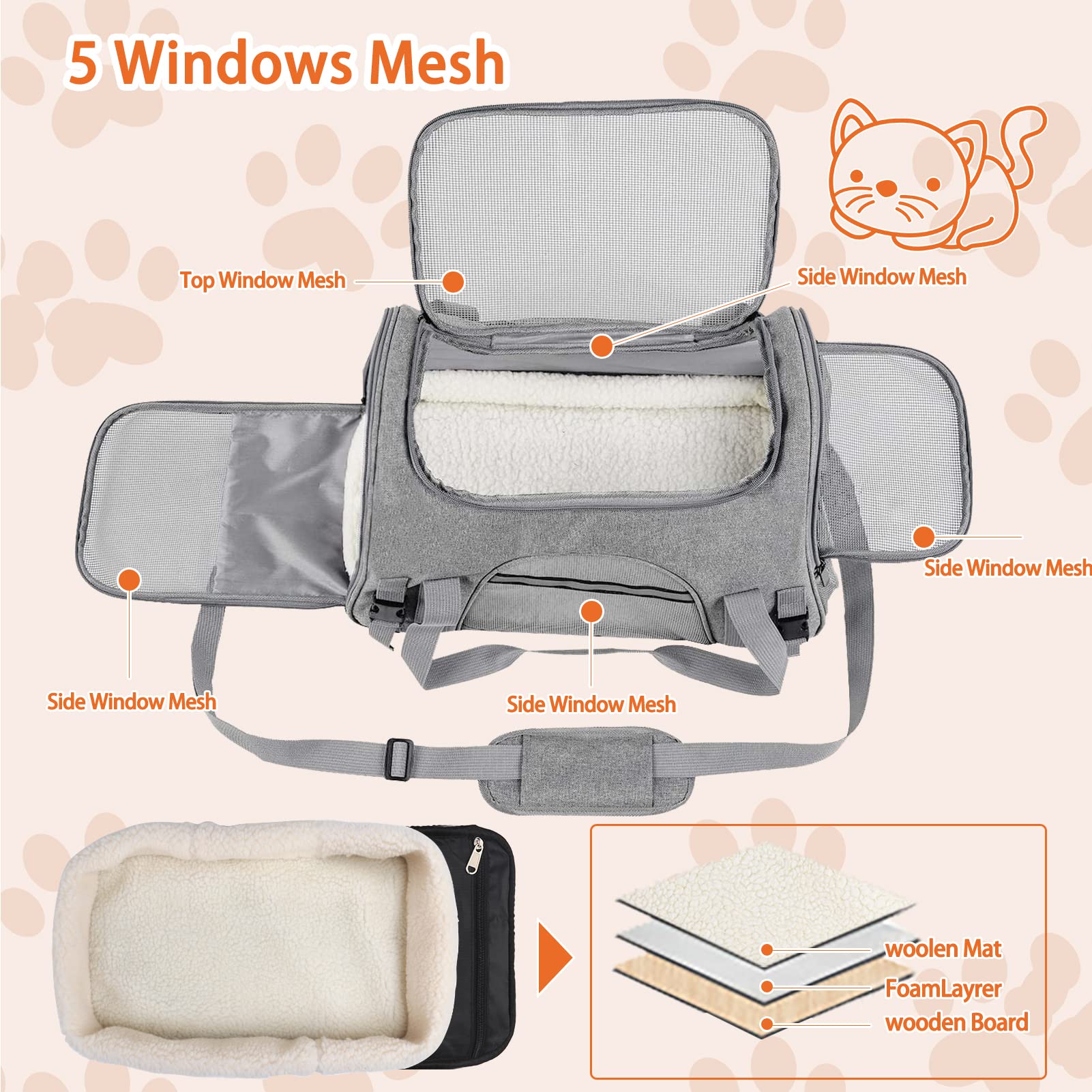 SZZJKJ gros plan sur la maille ventilée, aération optimale pour animal