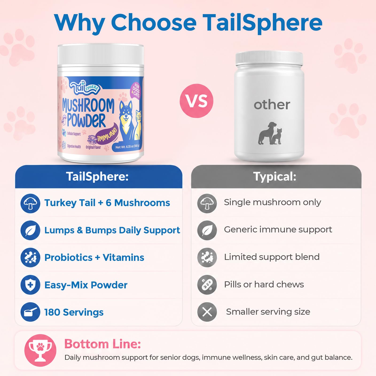 Bocal TailSphere à côté d'une main, comparaison d'échelle pour 180 g