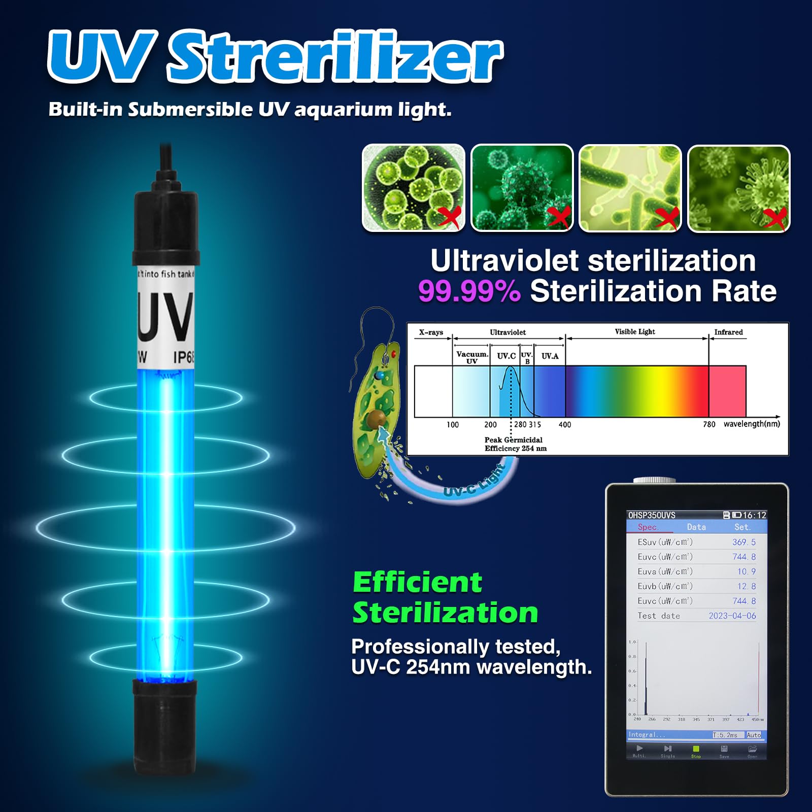 TARARIUM lampe UV avec indicateur lumineux pour vérification rapide sécurité