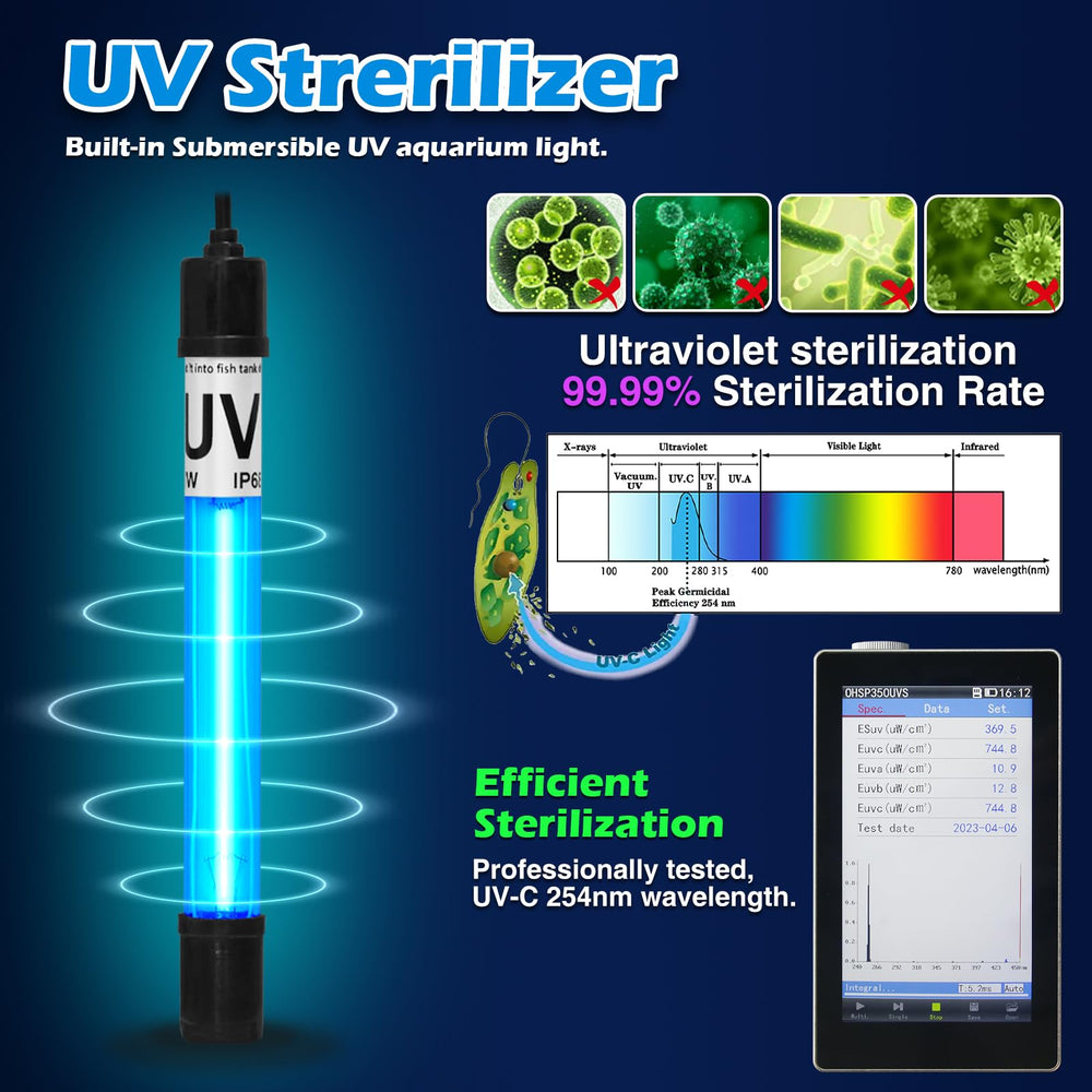 TARARIUM lampe UV avec indicateur lumineux pour vérification rapide sécurité