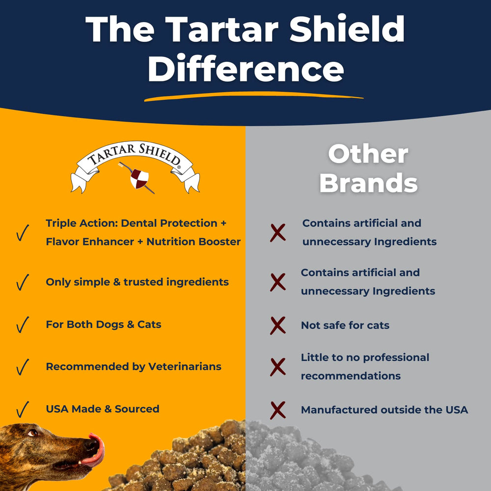 Tartar Shield comparaison taille sur cuillère pour visualiser quantité recommandée
