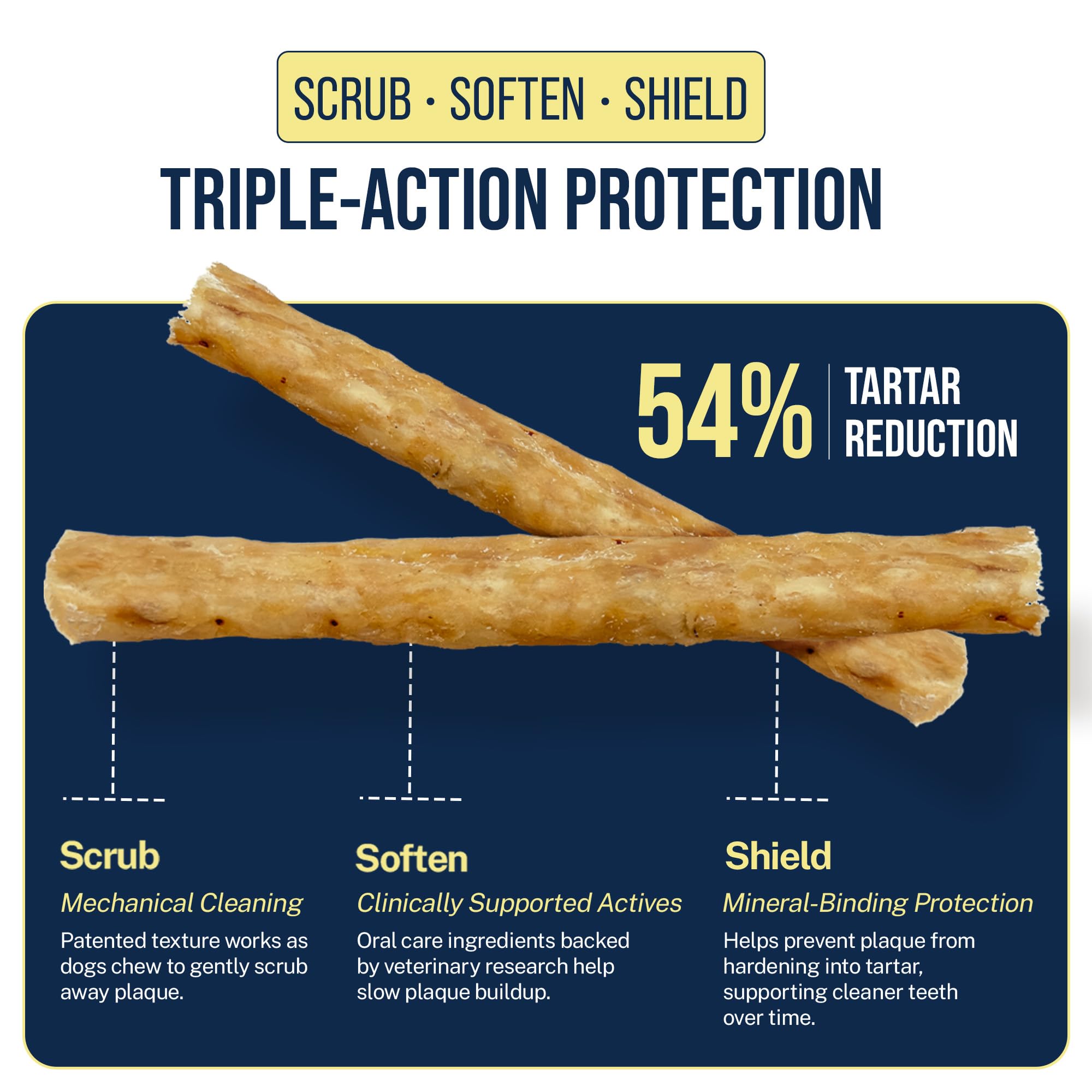 Tartar Shield étiquette avec ingrédients actifs pour protection dentaire