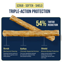 Tartar Shield étiquette avec ingrédients actifs pour protection dentaire