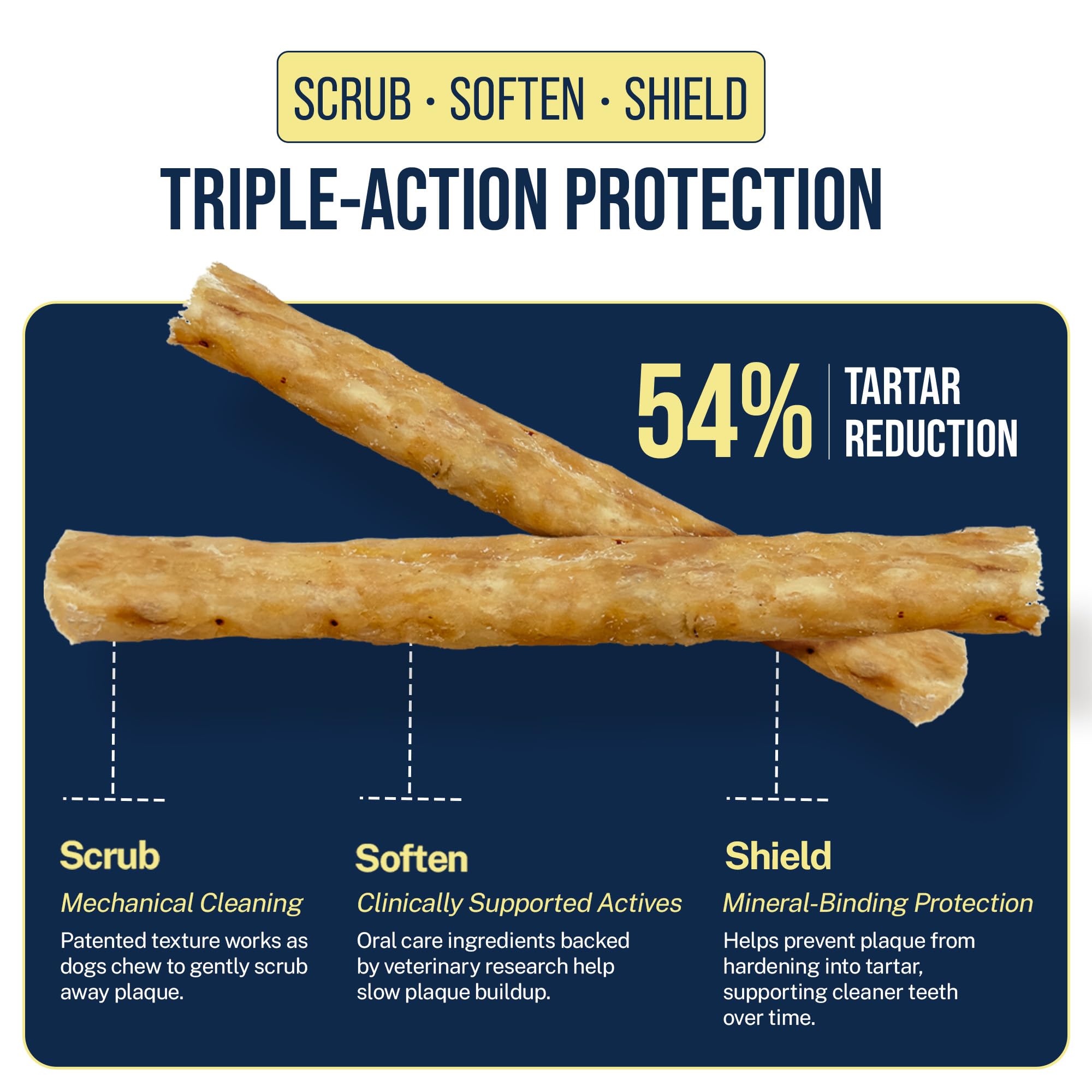 Tartar Shield bâtonnet posé à côté d'une règle montrant taille adaptée petits chiens