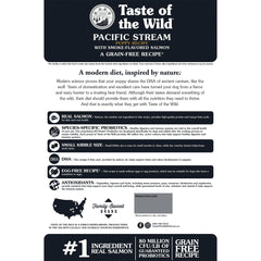 Taste of the Wild gros plan sur granules montrant qualité protéique et appétence
