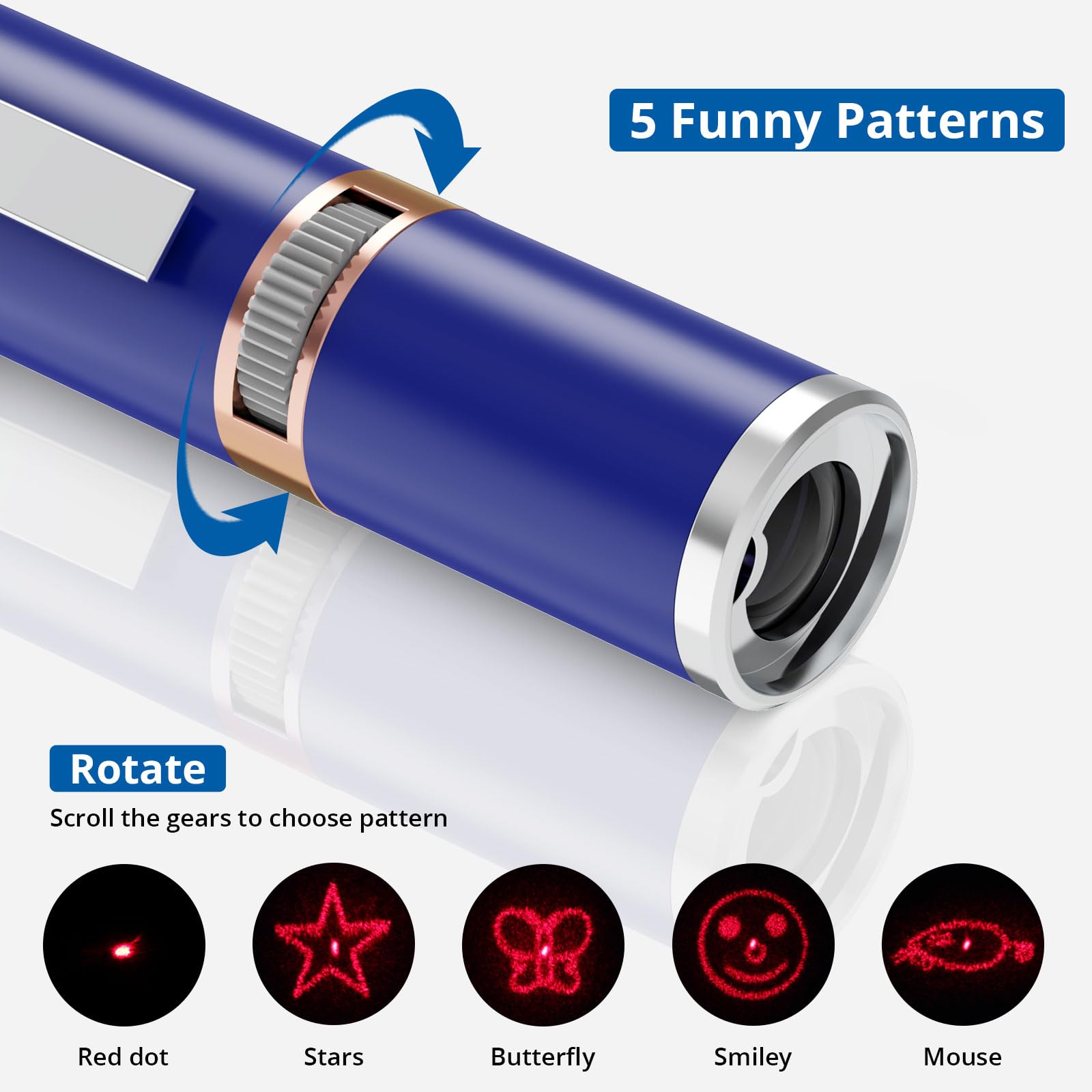 TBTeek USB rétractable exposé pour recharge rapide et pratique