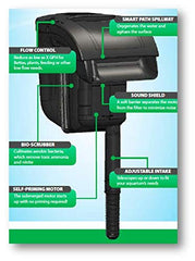 Tetra Whisper IQ cartouche Bio-Bag insérée pour une filtration facile