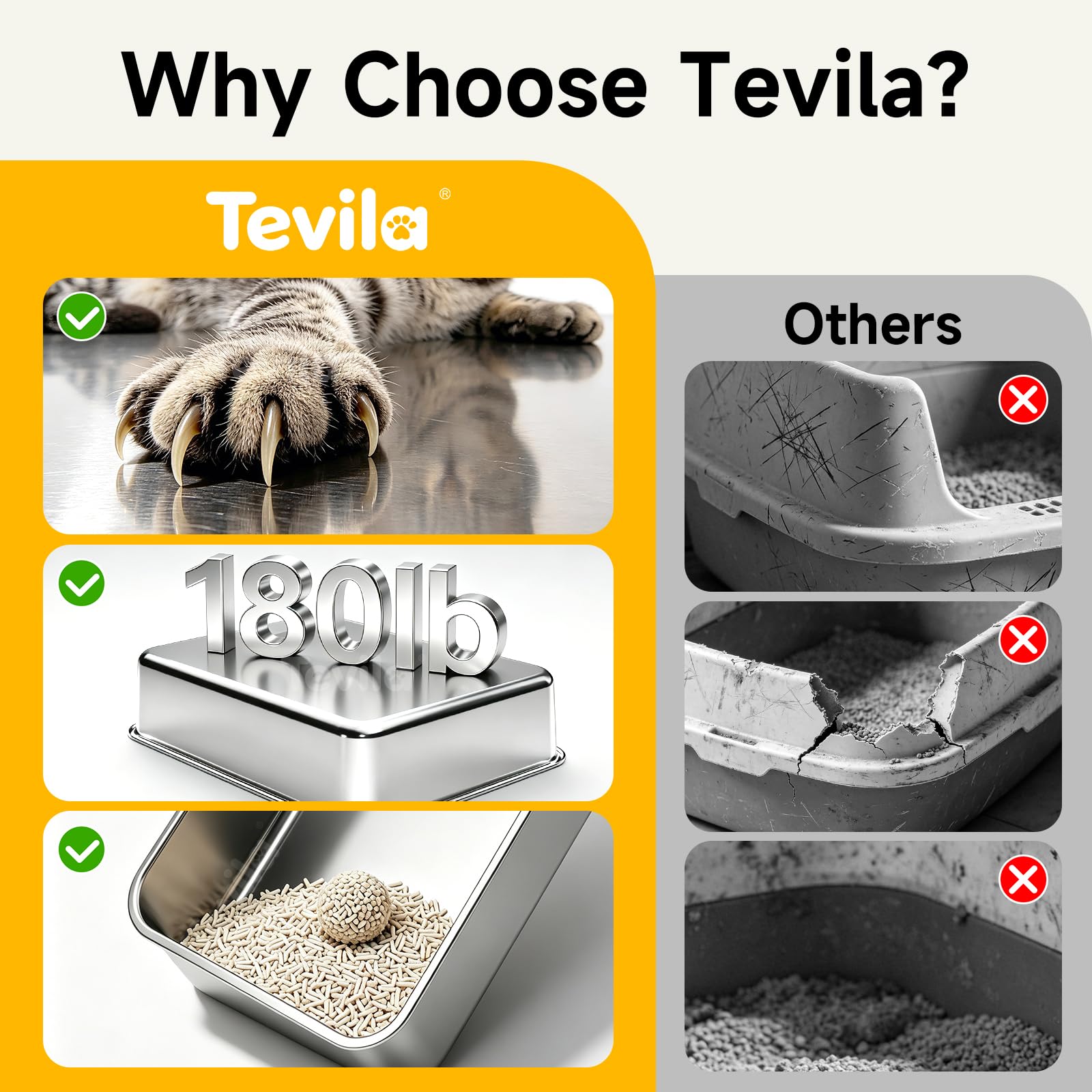 Tevila attaches emboîtement boucles sécurité anti-fuite