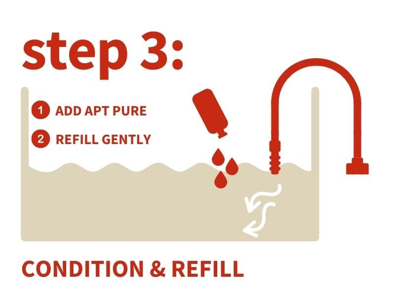 THE 2HR AQUARIST étiquette lisible montrant instructions et compatibilité