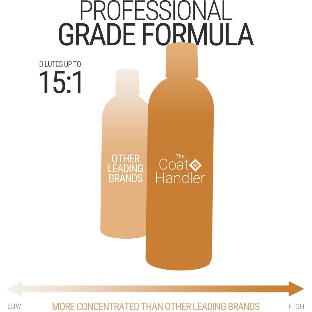 The Coat Handler application sur chien pour enlever taches rapidement