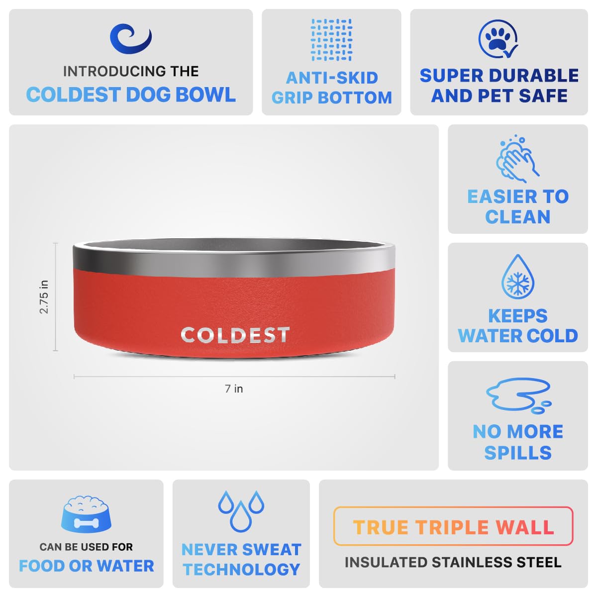The Coldest Water gamelle à côté d'une règle montrant capacité 42 oz
