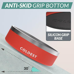 The Coldest Water gros plan acier inoxydable montrant texture et propreté