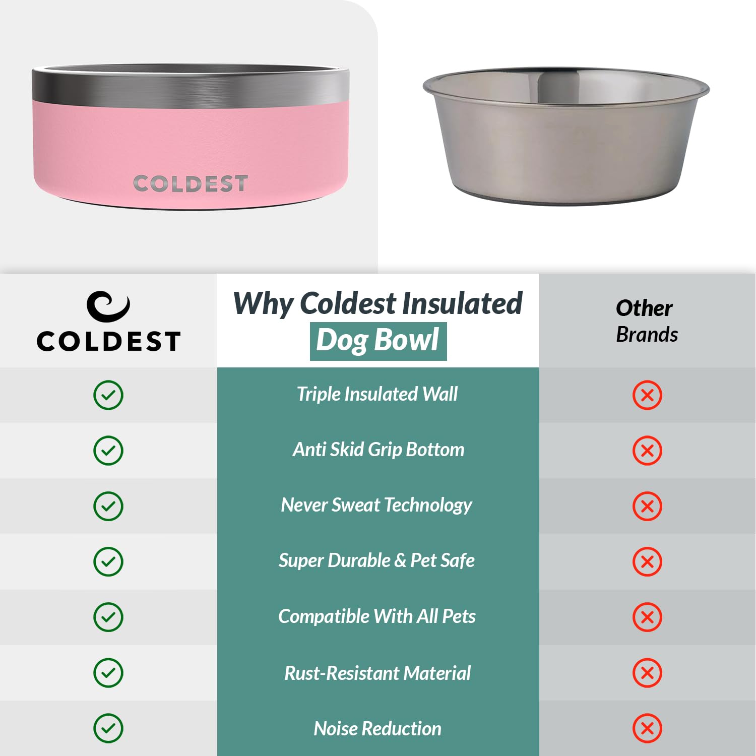 The Coldest Water couleur Cotton Candy Pink ajoutant une touche décorative à l'espace