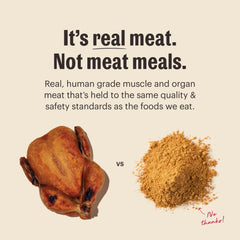 The Honest Kitchen ingrédients poulet et foie en gros plan pour proteiné de qualité
