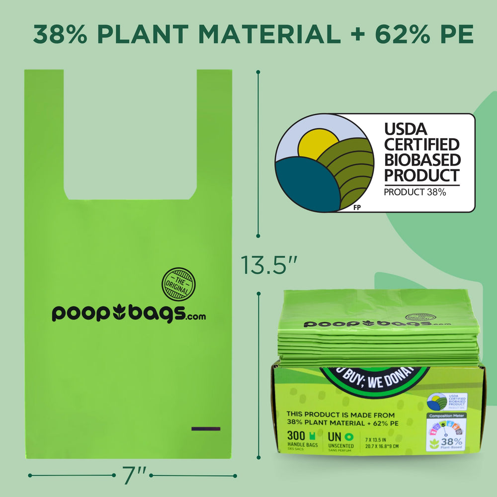 The Original Poop Bags gros plan sur la texture prouvant l'épaisseur et la résistance