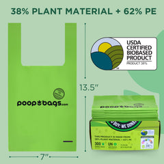 The Original Poop Bags gros plan sur la texture prouvant l'épaisseur et la résistance
