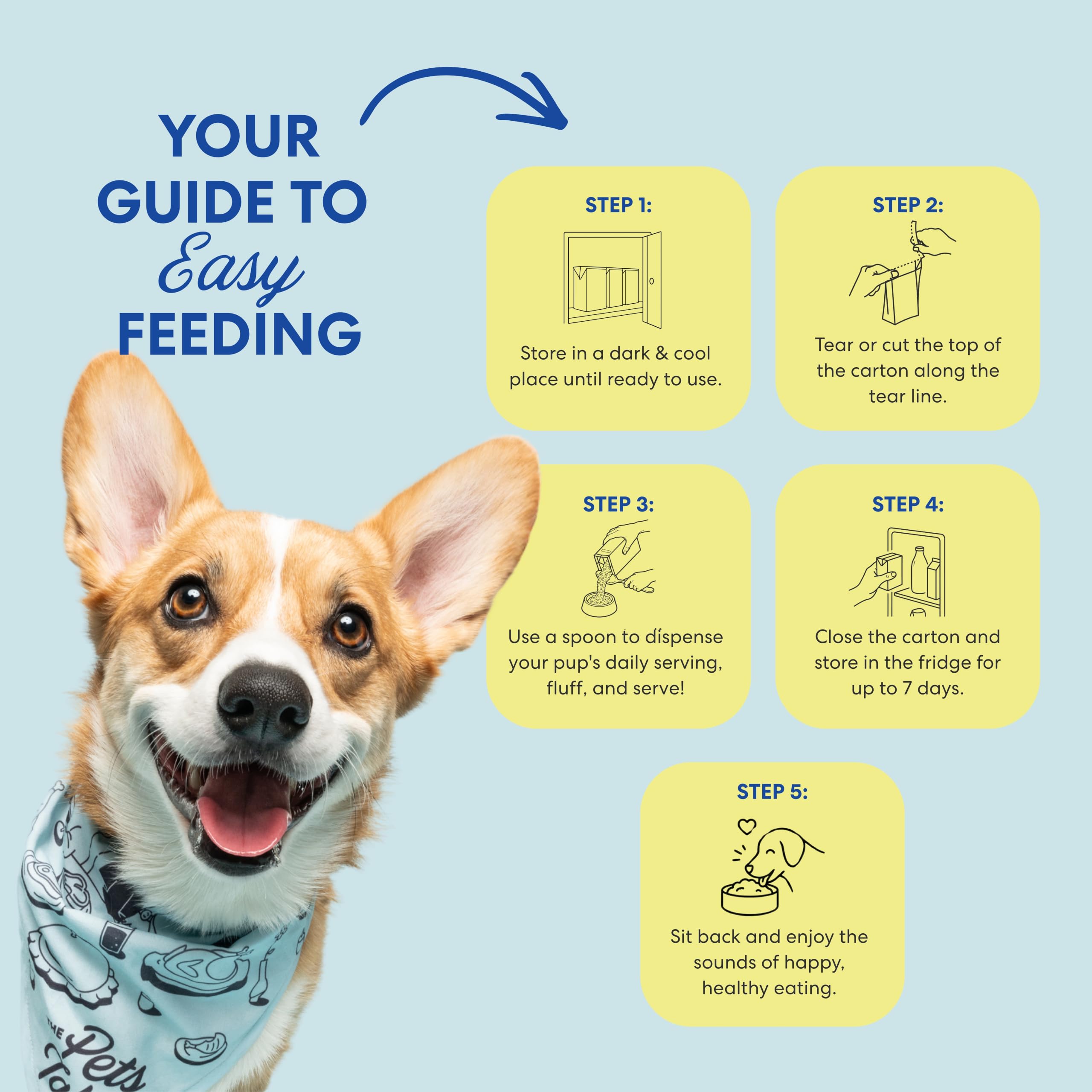 The Pets Table étiquette nutritionnelle en gros plan, informations claires pour propriétaire