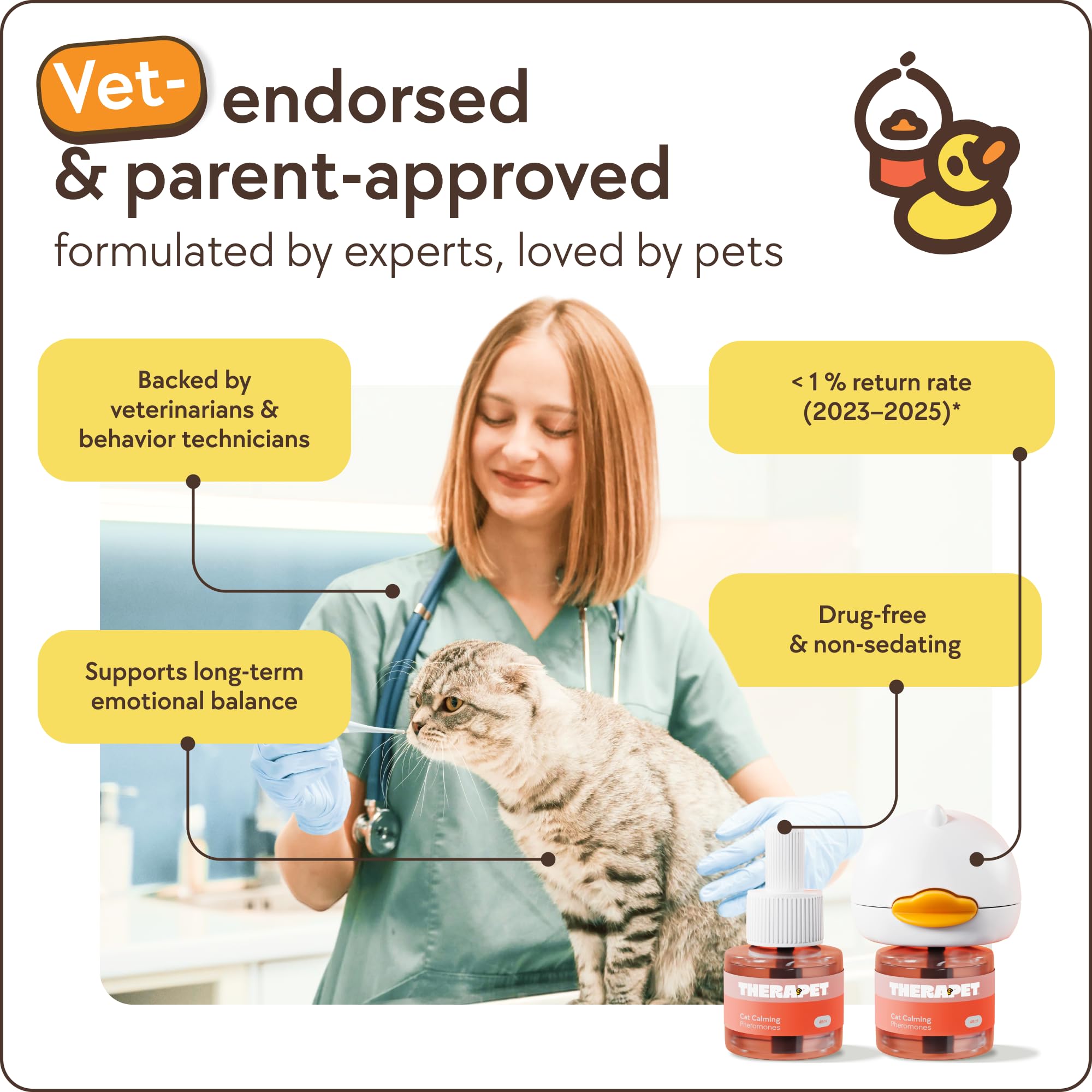 Therapet MD installation multi-pièces dans maison avec plusieurs chats