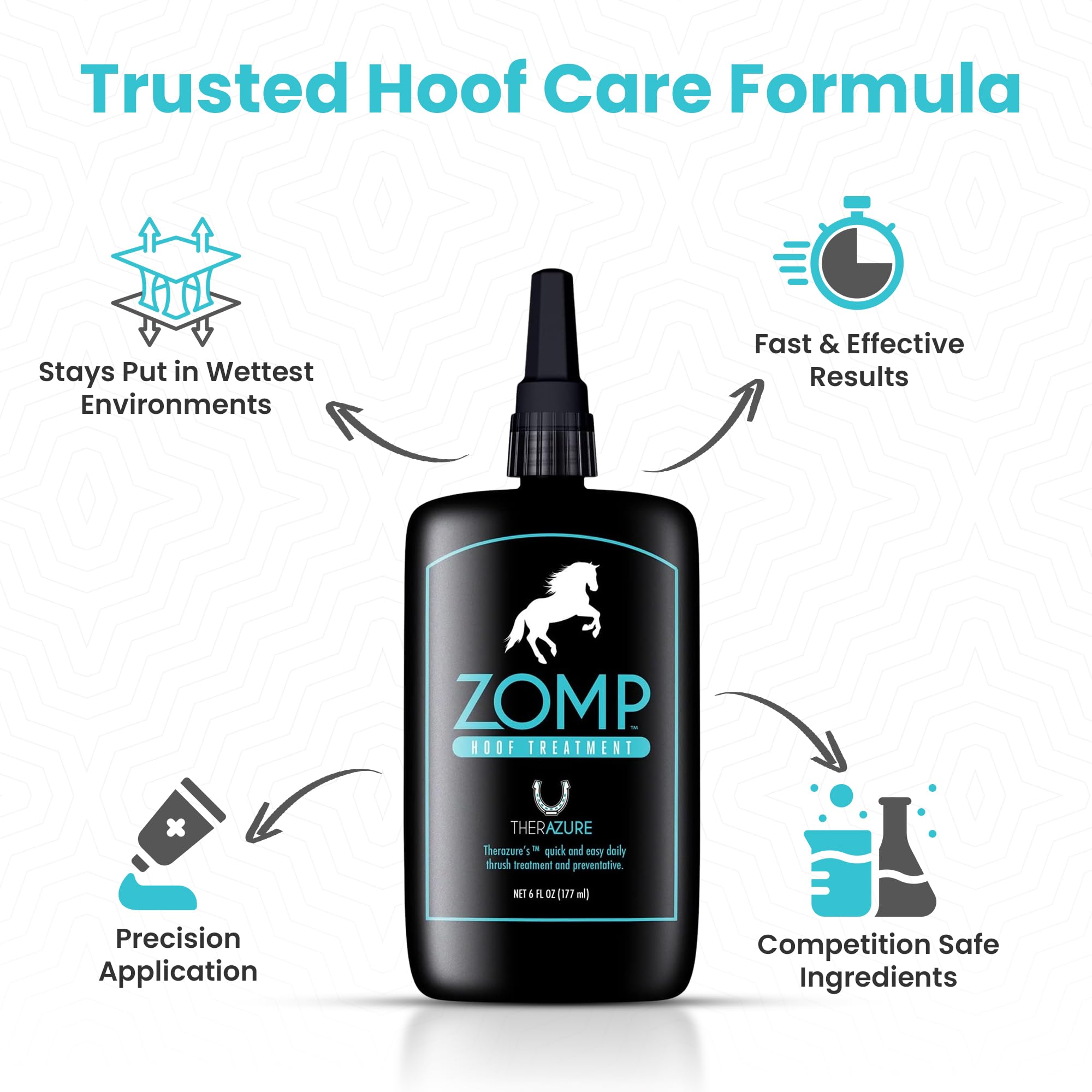 Therazure Zomp gouttelette de liquide illustrant texture adhérente et efficace