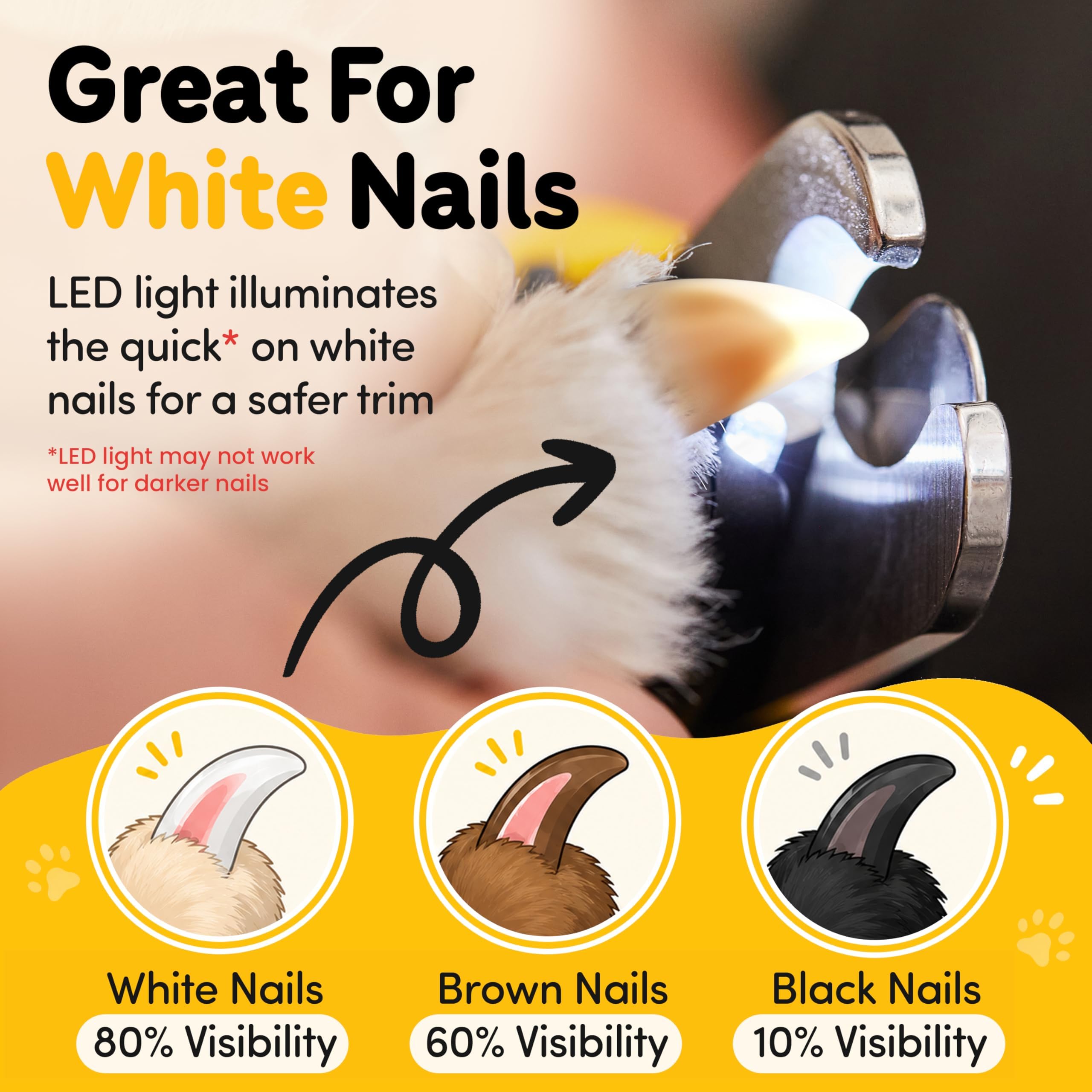 Thunderpaws LED en action éclairant un ongle clair pour précision