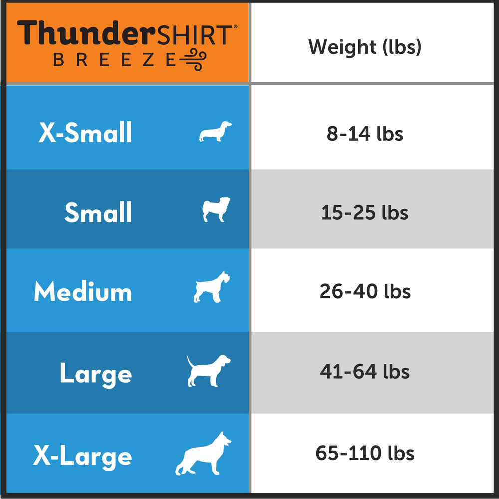 Thundershirt Breeze gros plan mesh respirant pour confort prolongé