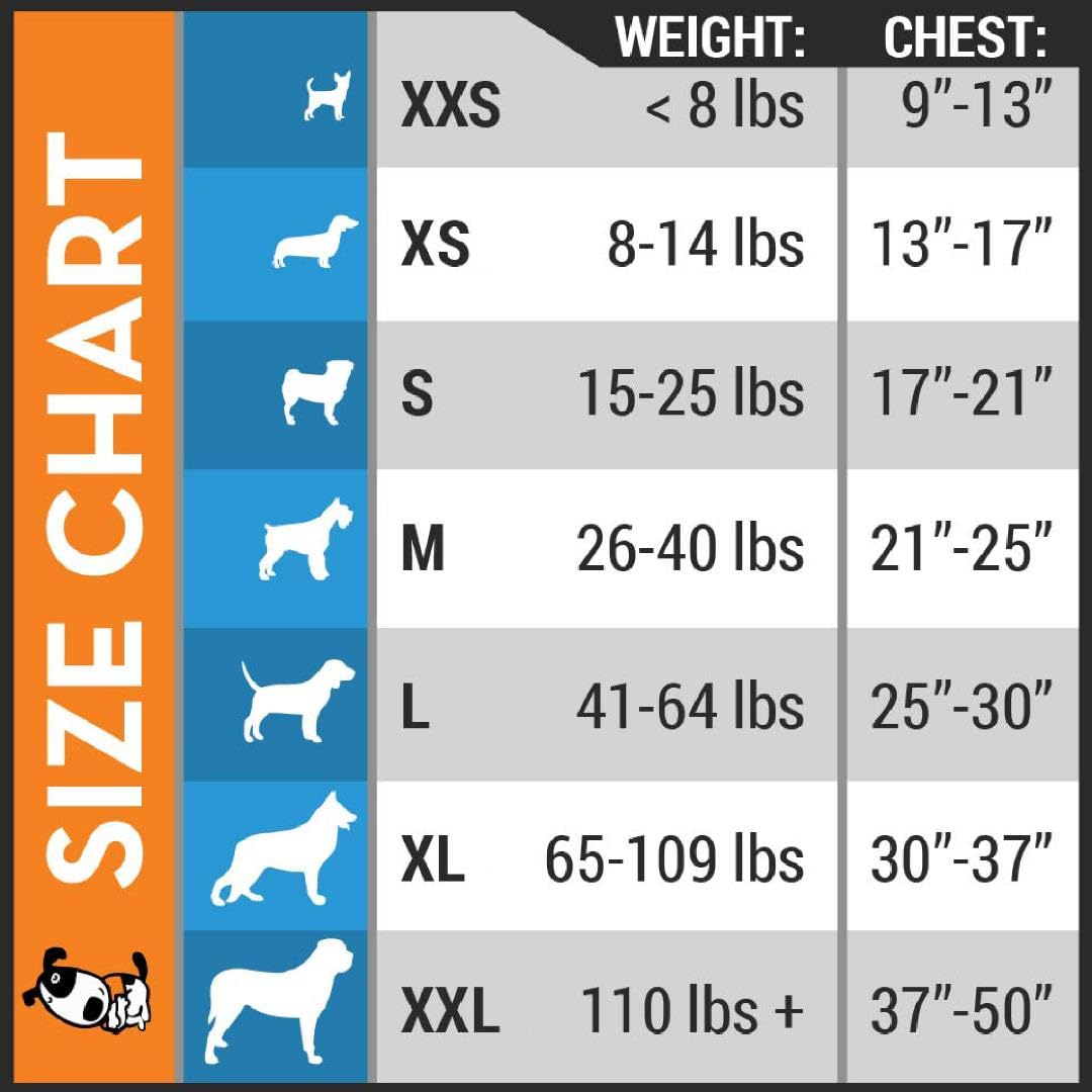 Thundershirt détail fermeture ajustable, maintien sûr et simple