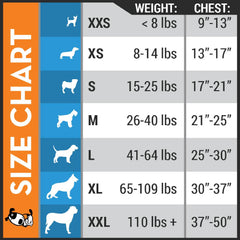 Thundershirt fermetures et sangles réglables offrant ajustement sûr