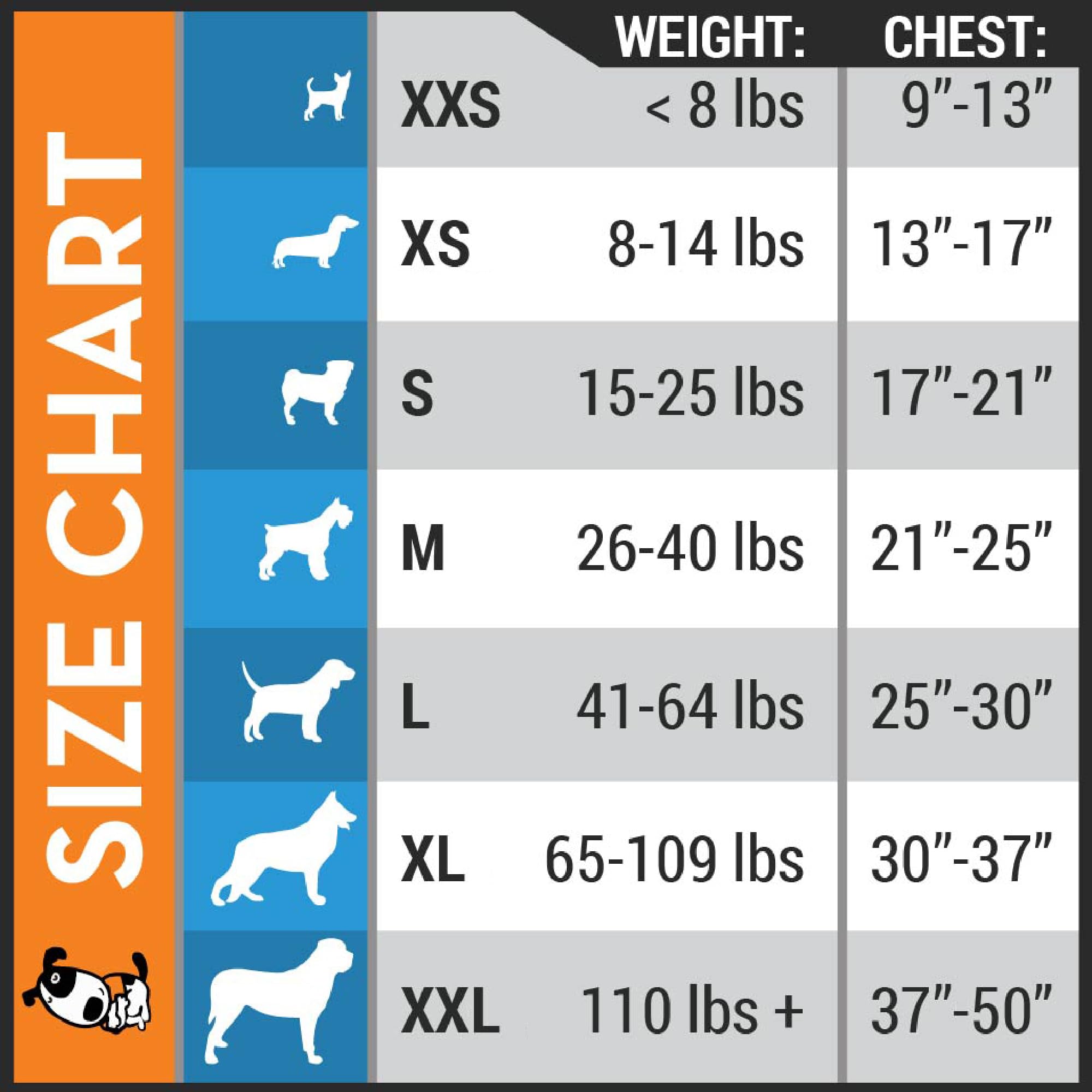ThunderShirt détail des sangles et fermetures facilitant l'ajustement rapide