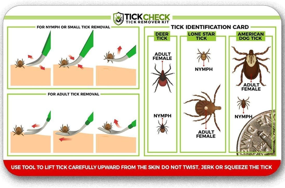TickCheck étui en cuirette ouvert protégeant et transportant les outils