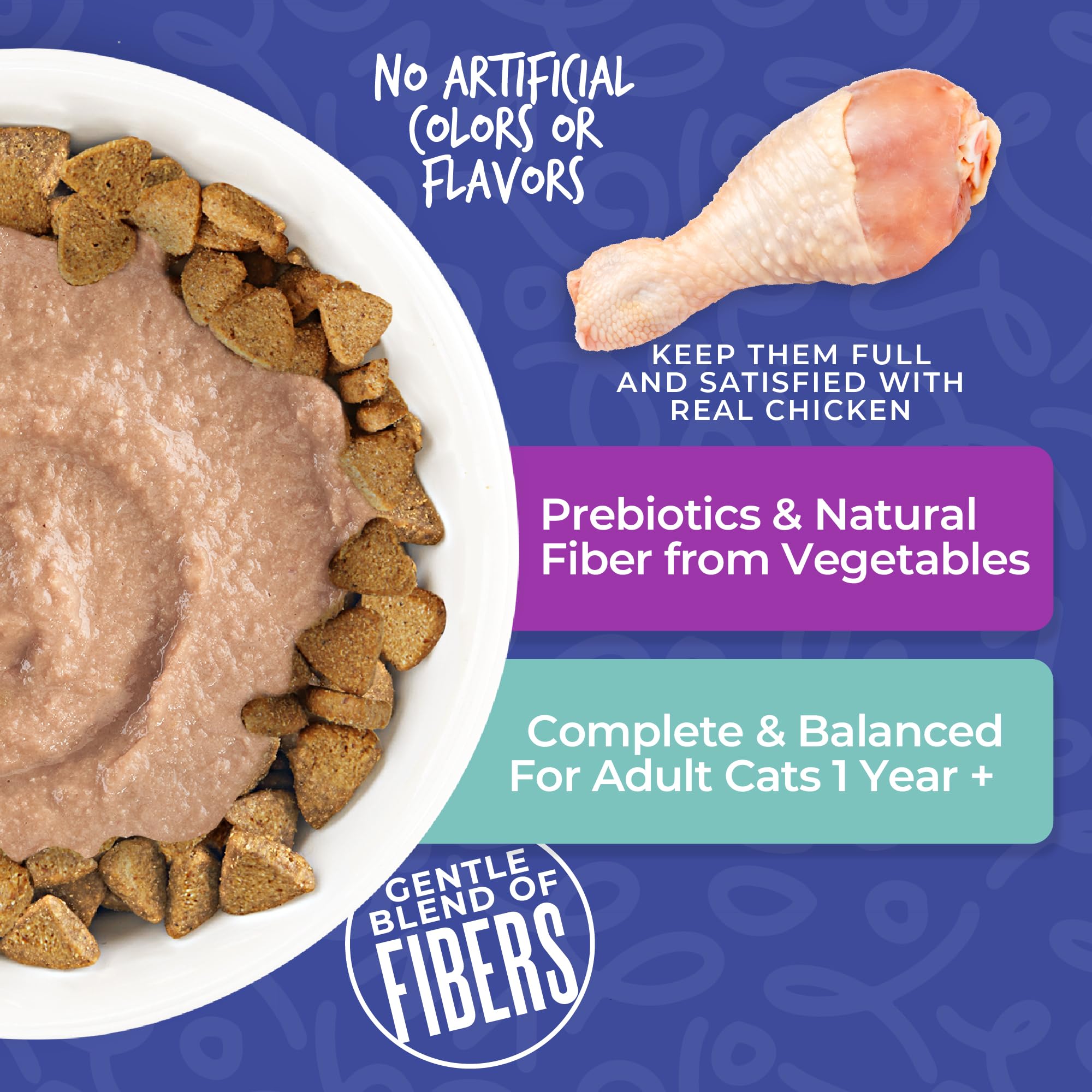 Détail fibres et prébiotiques Tiki Cat pour motilité intestinale améliorée