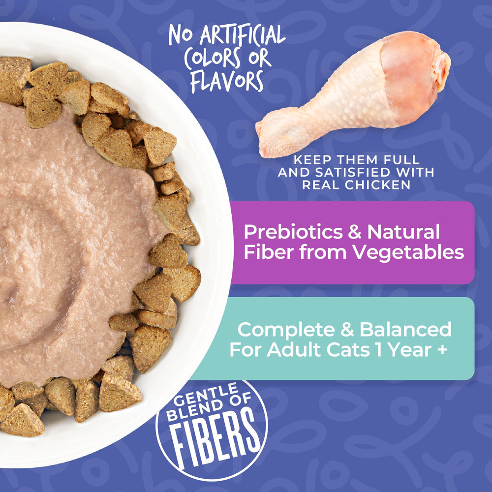 Détail fibres et prébiotiques Tiki Cat pour motilité intestinale améliorée