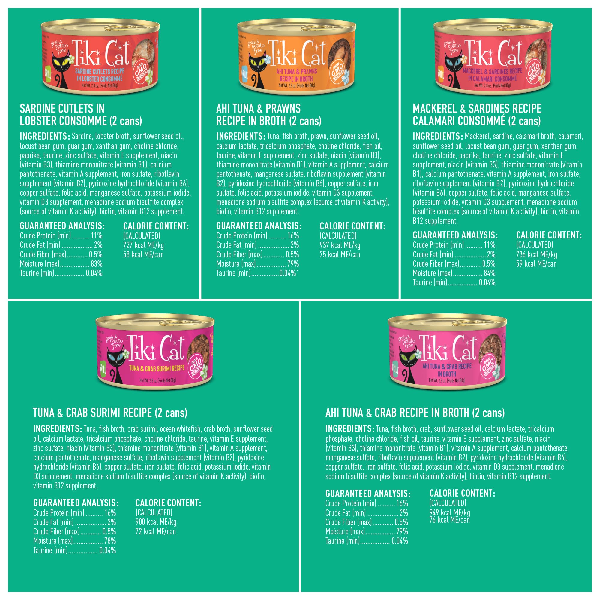 Tiki Cat comparaison taille boîte 2,8 oz pour portion adaptée