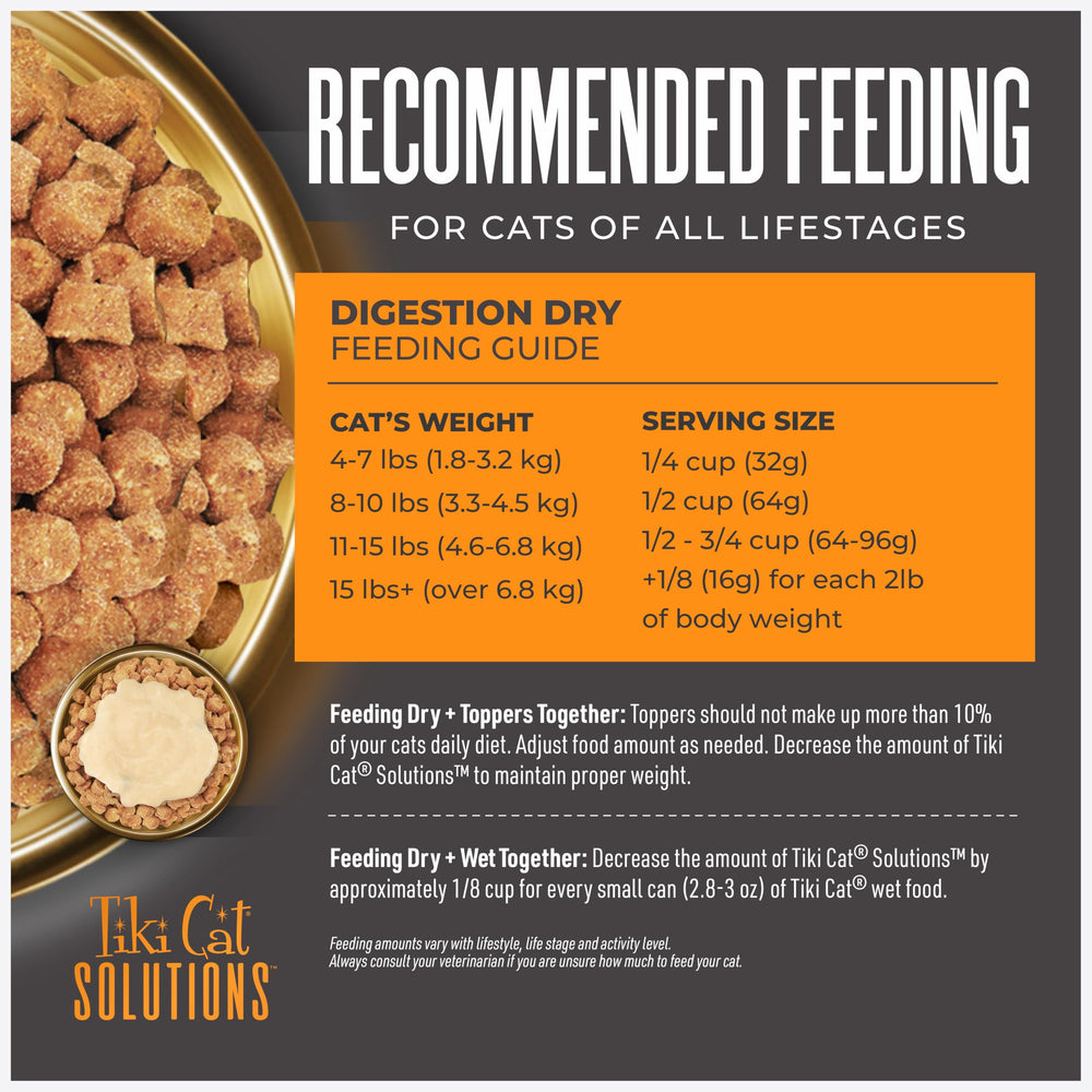 Tiki Cat croquettes dans la main montre taille et facilité de service