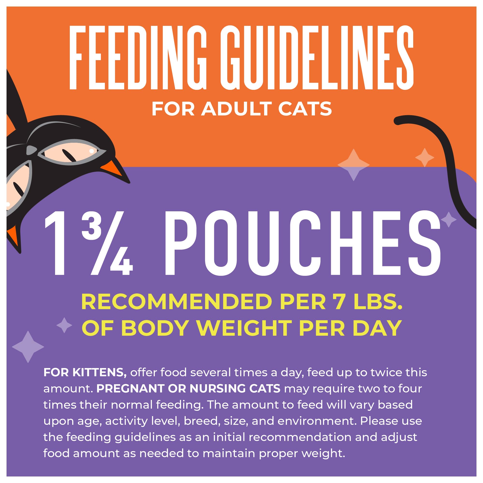 Tiki Cat dos d’emballage avec informations nutritionnelles claires