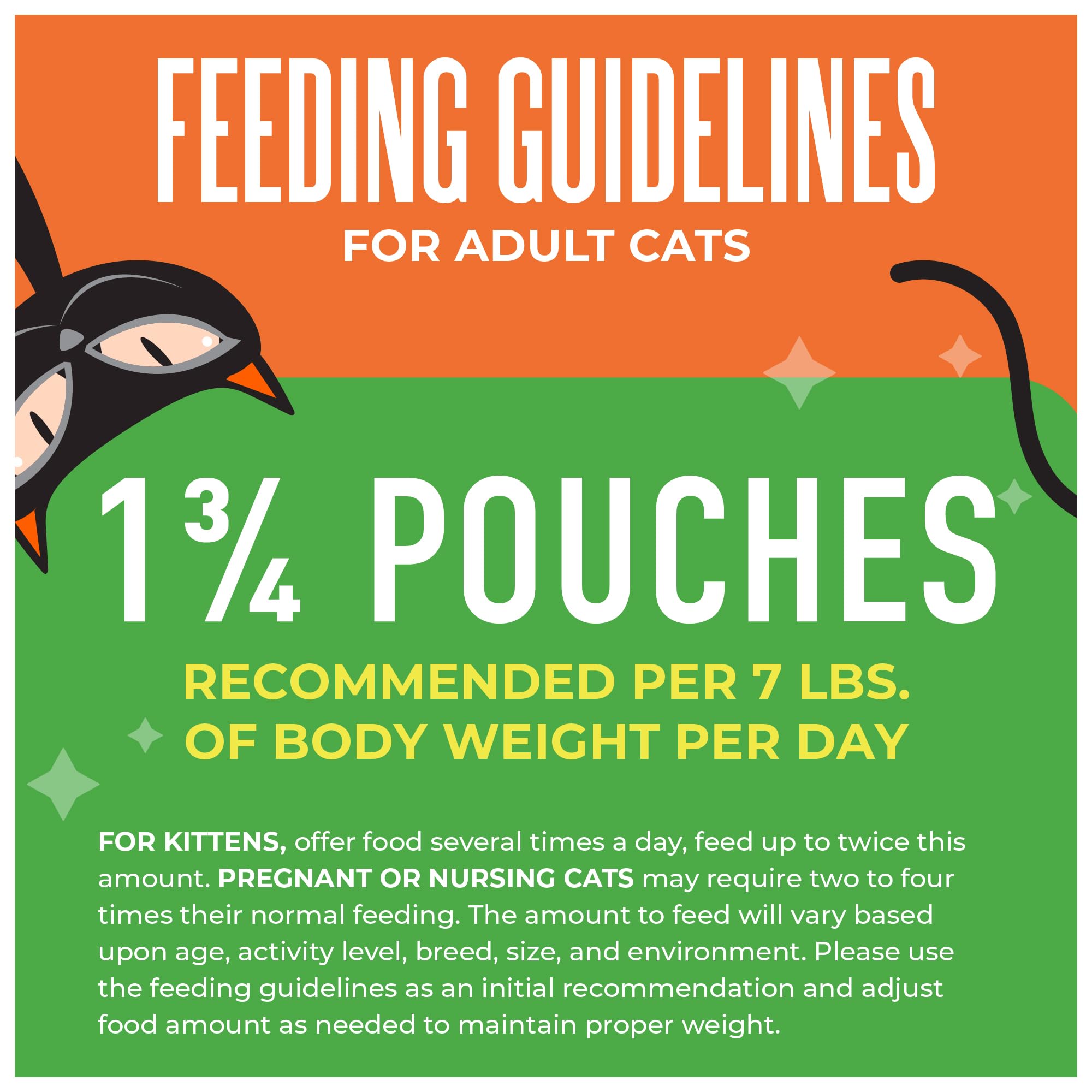 TIKI PETS étiquette arrière montrant informations nutritionnelles claires