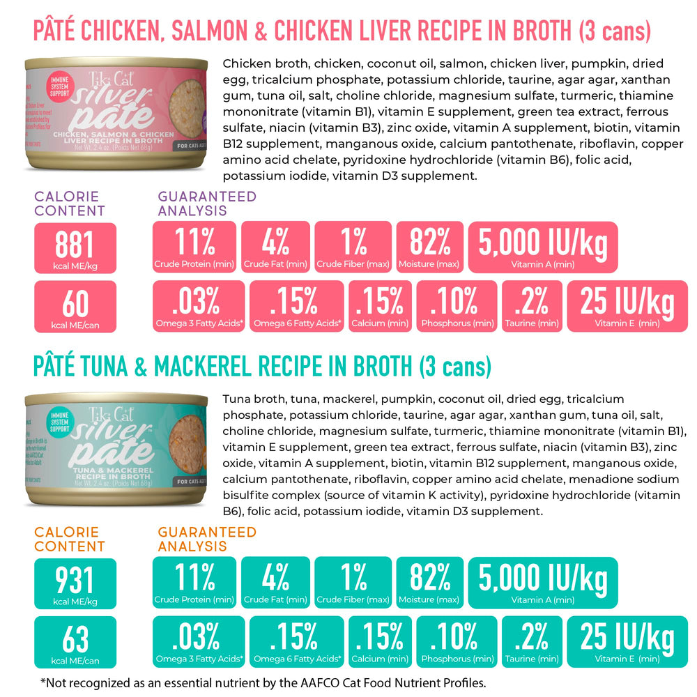 Tiki Cat chat mange dans un bol, favorise hydratation et appétit
