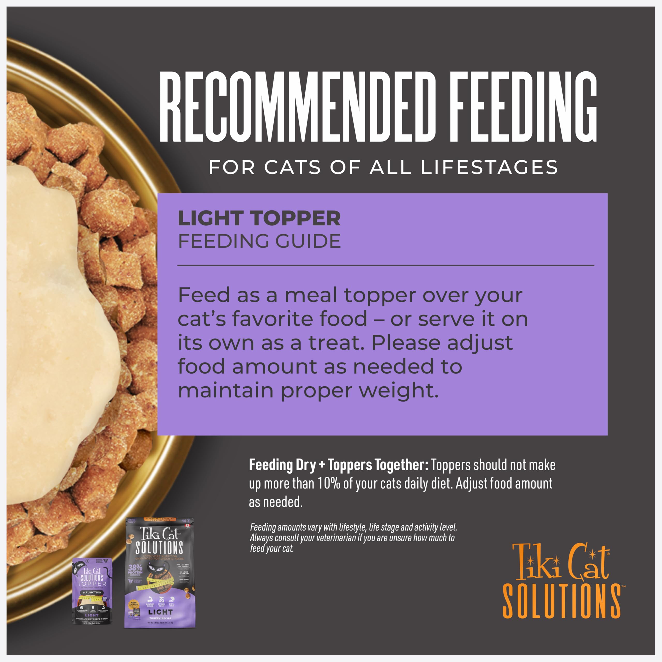 Tiki Cat portion comparée à une cuillère pour contrôle des calories