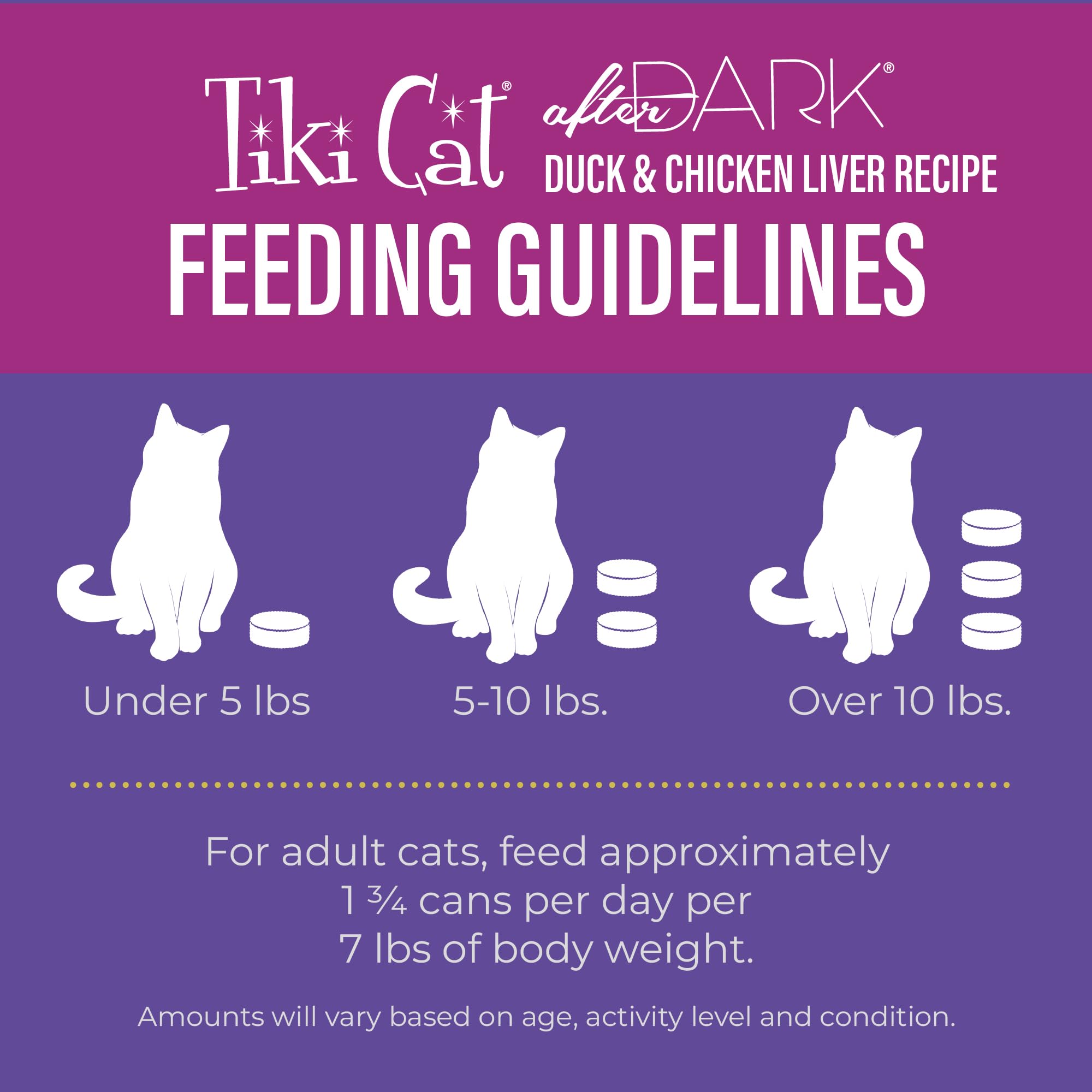 TIKI PETS plusieurs boîtes groupées, stock facile pour rotation des repas