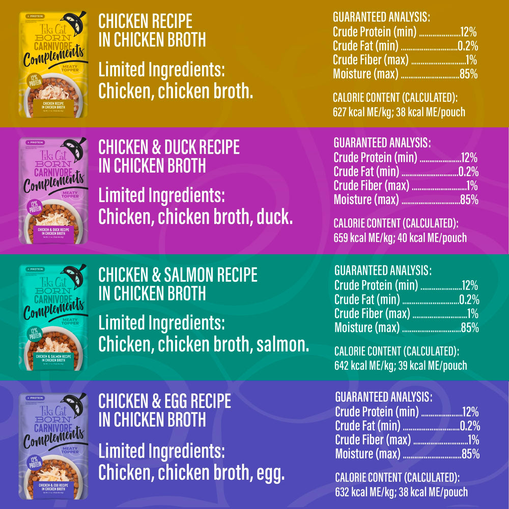 TIKI PETS portion versée sur croquettes, améliore la saveur du repas