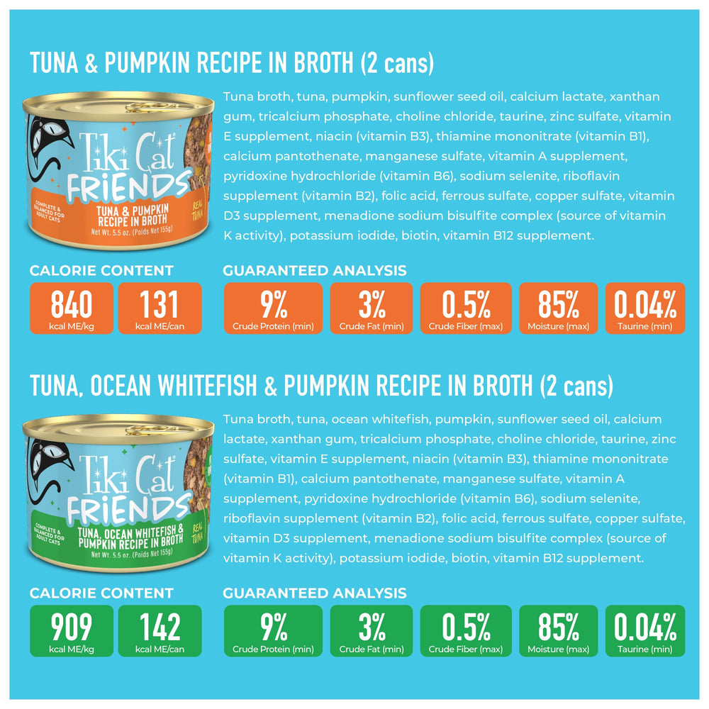 TIKI PETS étiquette nutritionnelle montrant informations clés