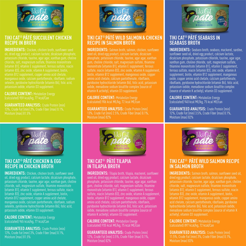 TIKI PETS assortiment de boîtes étalées sur table montrant choix variés
