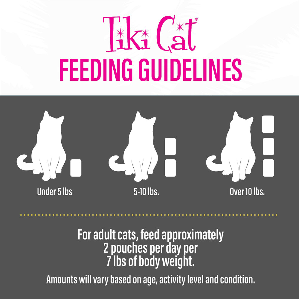 TIKI PETS comparaison de taille du sachet pour visualiser portion