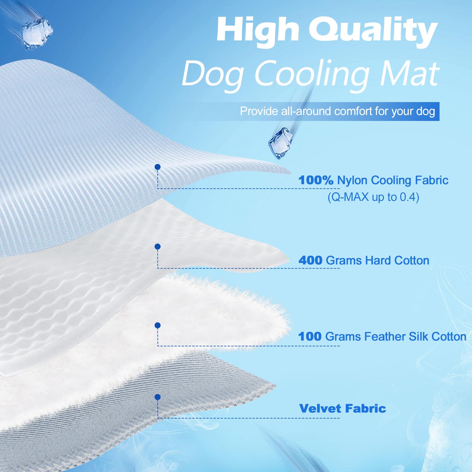Tivray face velours gris pour confort chaleureux et douceur