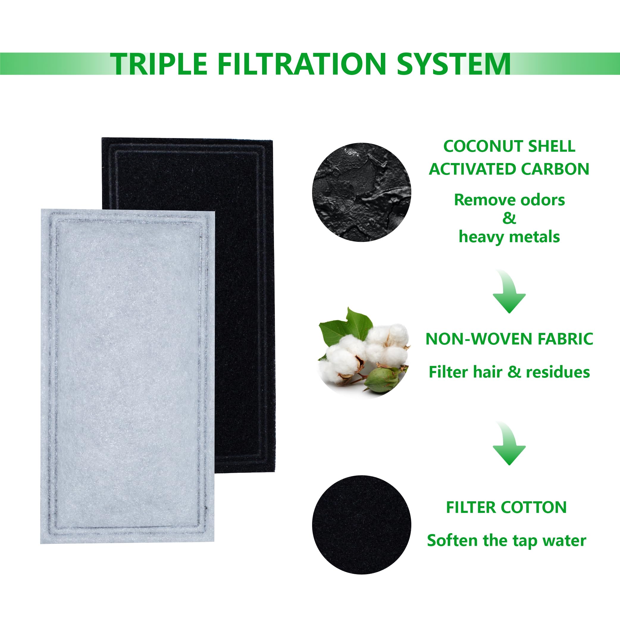 TOGGATH comparaison taille filtre 4,5x2,4x0,2 pouces pour vérification