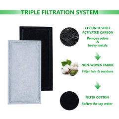 TOGGATH comparaison taille filtre 4,5x2,4x0,2 pouces pour vérification